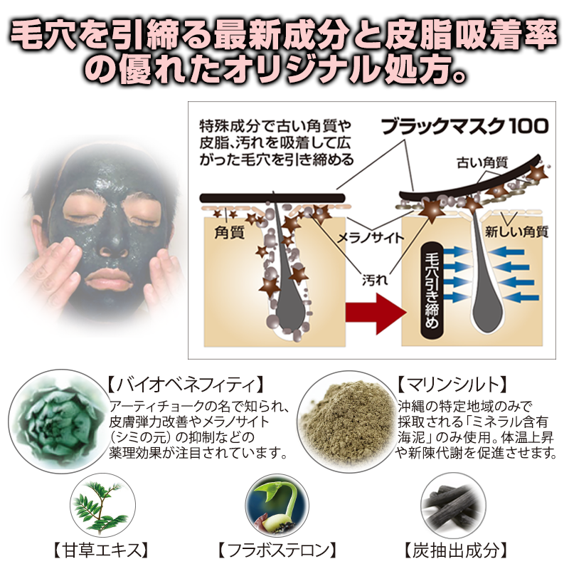 クレイ（泥）パックで毛穴をチャージ!!　メンズパック：ブラックマスク100