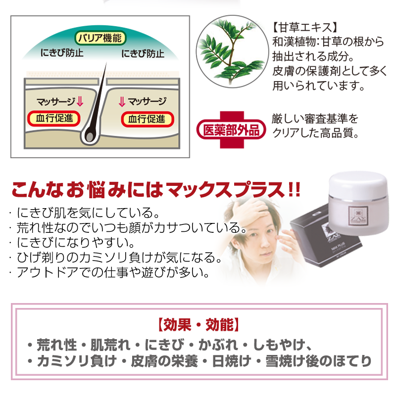 アクセスシー開発秘話：アクセスシー